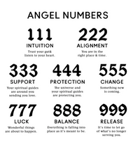 Angel Numbers Necklace