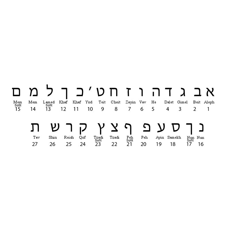 Traditional Hebrew Nameplate | Word Necklace